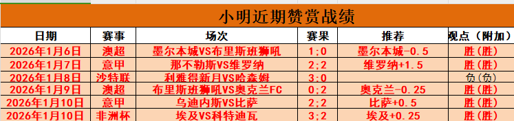 马竞锁定霍,加西亚,西蒙尼认为,开云,kaiyun·开云（中国）,KaiYun,kaiyun·开云（中国）官网