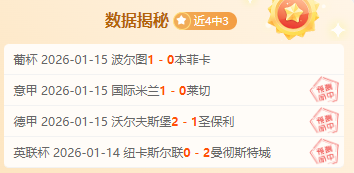 激战全日,豪夺五连胜,巅峰意杯,开云,kaiyun·开云（中国）,KaiYun,kaiyun·开云（中国）官网