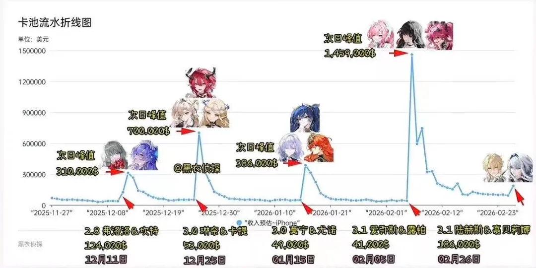 大乐透期号,专家推荐,质合分析前,开云,kaiyun·开云（中国）,KaiYun,kaiyun·开云（中国）官网