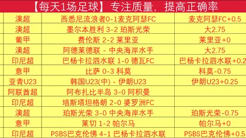 大连之战：商隐深情追忆，此城我心之所系，感激满怀。