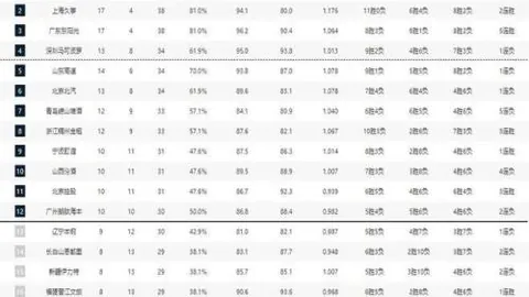 激战全日，豪夺五连胜！【巅峰意杯】亚特兰大VS尤文图斯，巅峰对决一触即发！